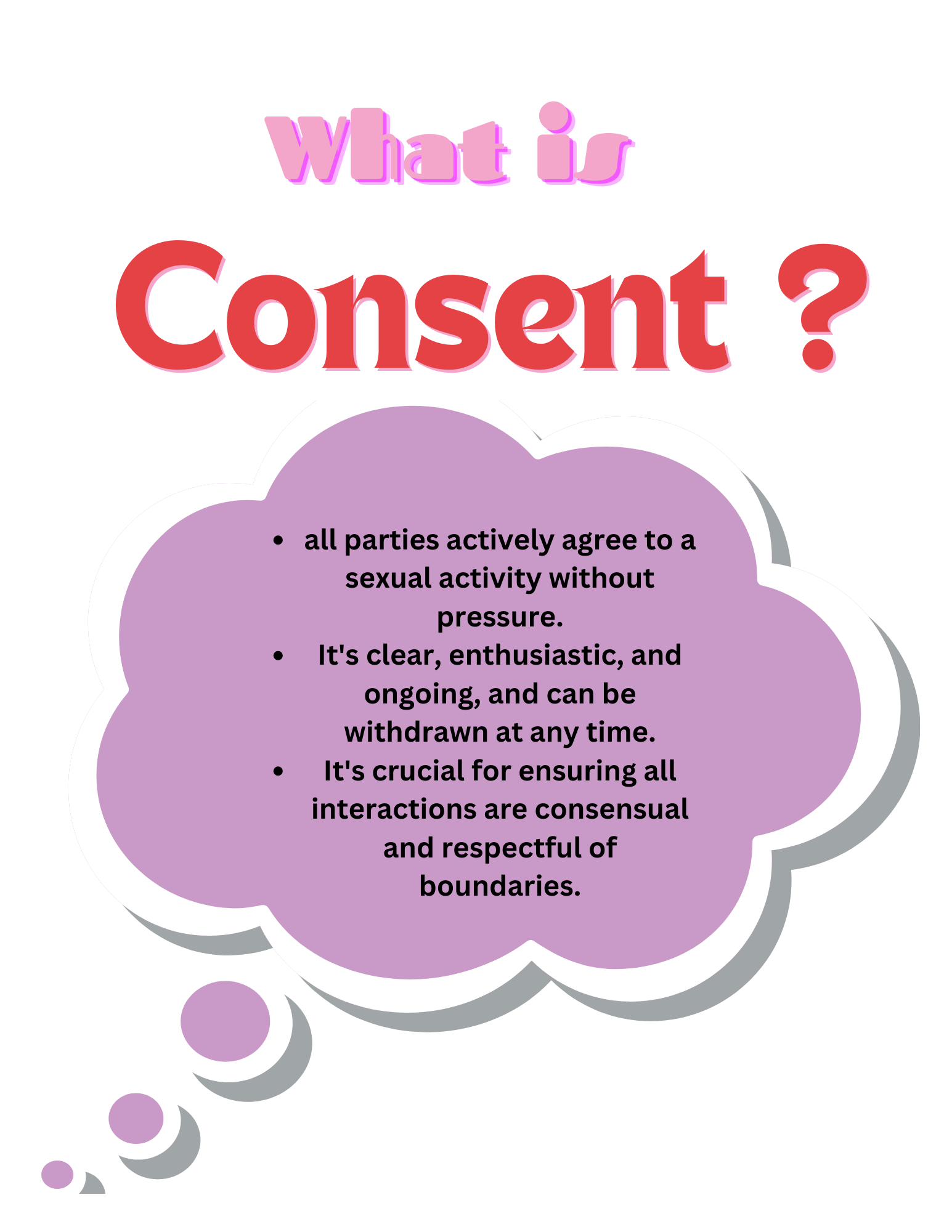 the text here explains the definition of Consent. Ally parties actively agree to a sexual activity without pressure. It is clear, enthusiastic, ongoing and can be withdrawn at any time. It is crucial for ensuring all interactions are consensual and respectful of boundaries. This text is inside cloud graphics.. 
