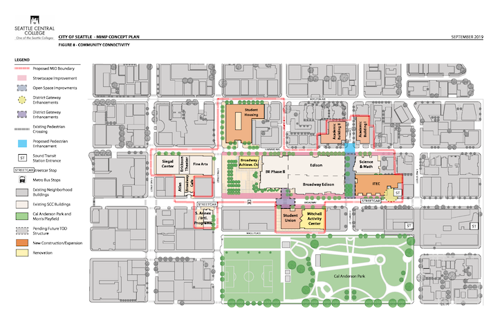 Community Connectivity Map